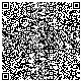 QR code with PERSolutions: Program Evaluation and Research contacts