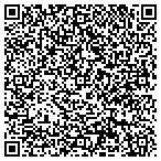 QR code with Table Rock Consulting contacts