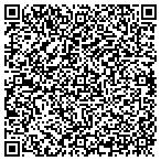 QR code with Human Capital Consulting Partners LLC contacts