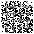 QR code with Human Resources by Design contacts