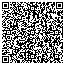QR code with Rhodes & Associates Inc contacts