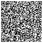 QR code with Human Technologies Inc contacts