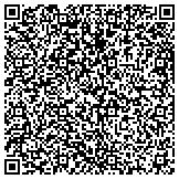 QR code with Paul Hilton Human Resources Consulting LLC contacts