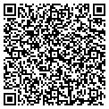 QR code with Kevin Mcnulty contacts