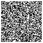 QR code with CannonPoint Consulting LLC contacts