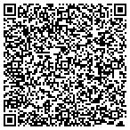 QR code with Employer Flexible contacts