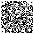 QR code with Fusion Information Technologies Inc contacts