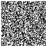 QR code with Spherion Staffing Services - RGV contacts