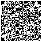 QR code with Seedplanters Coaching Services - Kaye Monroe contacts