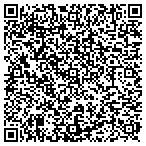 QR code with Tupperware Debbie Miller contacts