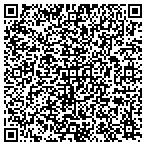 QR code with Empowering Communities Through Action Research contacts