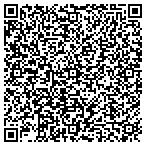 QR code with Inland Northwest Society Of Human Resource Management contacts
