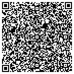 QR code with Luebbert Charles L Human Resources Consultant contacts