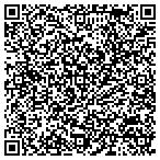 QR code with Potter Jim Human Resource S Security Consultant contacts