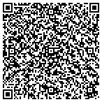QR code with Athena Management & Immigration Services contacts