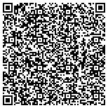 QR code with Ceramic Tile Institute Of Northern California Inc contacts
