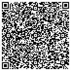 QR code with ECORP Consulting, Inc contacts