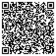 QR code with Imeds contacts