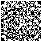 QR code with Intervention To Recovery contacts