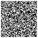 QR code with Jenkins Security Solutions Group Inc contacts