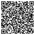 QR code with Plan Corp contacts
