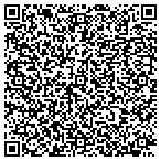 QR code with Southwest Manufacturing Systems contacts