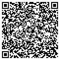 QR code with Research Systems contacts