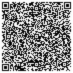 QR code with The Technology Licensing Group Ltd contacts