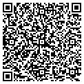 QR code with Syat Reporting contacts