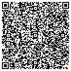 QR code with Information Technology Services & Solutions Inc contacts