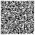QR code with Integrated Technology Inc contacts