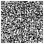 QR code with Breakthrough Performance Marketing contacts