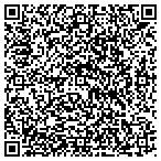 QR code with Fidelity Square Marketing contacts