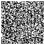 QR code with Gulf Thunder Corporation contacts
