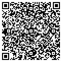 QR code with Insight Mktg Inc contacts