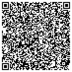 QR code with Metro Marketing Groups contacts