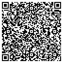 QR code with M W Concepts contacts