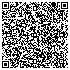 QR code with Potts Marketing Group contacts