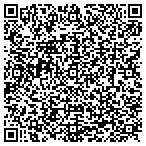 QR code with Arkansas Web Connections contacts