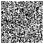 QR code with Marketing Company Of Little Rock Inc contacts