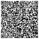 QR code with Martin-Wilbourn Partners, LLC contacts
