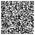 QR code with Roth Graphics contacts