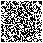 QR code with Albanese Consulting Group contacts
