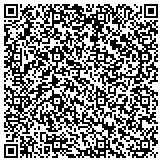 QR code with Business Development Resources, Inc. contacts