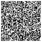 QR code with Consultare International Ltd contacts