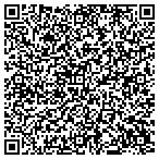QR code with Image Marketing Consultants contacts