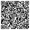 QR code with Lup LLC contacts