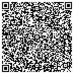 QR code with Mattronics Marketing And Sales LLC contacts