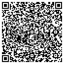 QR code with Metra Martech Ltd contacts