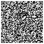 QR code with Pharmacy Directors Marketing List contacts
